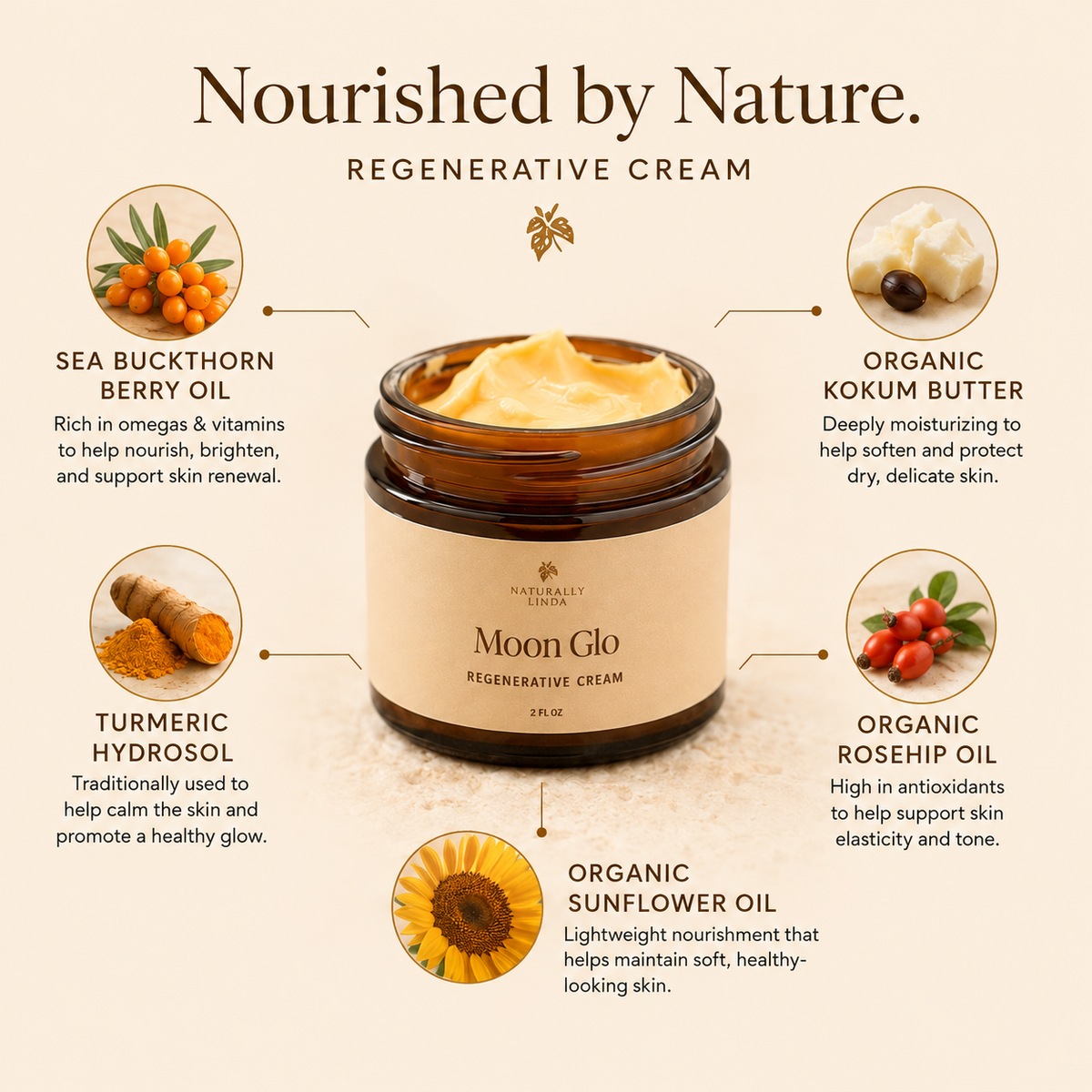 Moon-Glo Regenerative Face & Body Cream with Organic Botanicals